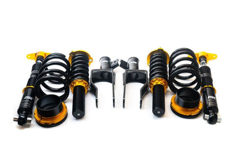 Wurzel Performance