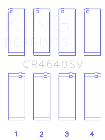 King Engine Bearings BMW B48A20B (Size 0.75) Connecting Rod Bearing Set (Set of 4) - CR4640SV0.75
