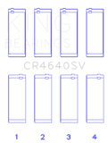 King Engine Bearings BMW B48A20B (Size 0.50) Connecting Rod Bearing Set (Set of 4) - CR4640SV0.5