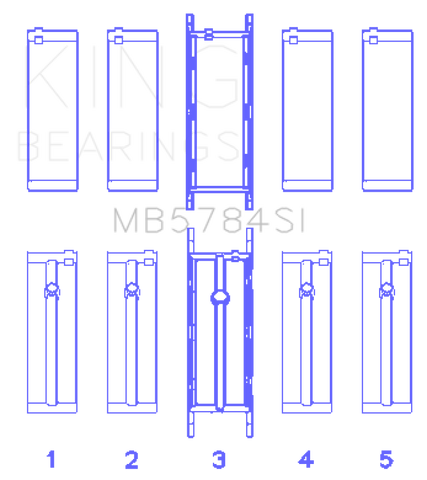 King BMW N20B20 (Size +0.50mm) Main Bearing Set - MB5784SI0.5