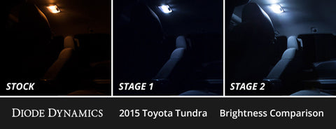 Diode Dynamics 14-18 Toyota Tundra Interior LED Kit Cool White Stage 2 - DD0574