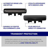 Form Lighting Jeep Wrangler JL LED 3rd Brake Light - FL0071