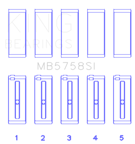 King 2007 Mini Cooper N14B16 (Size +.3mm Undersize) Main Bearing Set - MB5758SI0.3