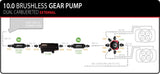 Aeromotive TVS In-Line Brushless Spur 10.0 External Fuel Pump - 11198