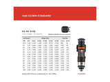 Grams Performance 1000cc 996TT/997TT INJECTOR KIT - G2-1000-1301