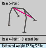 Cusco Chro-Moly Roll Cage 5P R33 (S/O / No Cancel) - 232 261 d