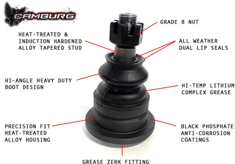 Camburg Toyota Tacoma Pre/4WD 05-23 Performance X-Joint Upper Arms - CAM-310078