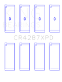 King Honda B18C1/B18C5 16V (Size STDX - Predoweled for Alum Rods) Performance Rod Bearing Set - CR4287XPDSTDX