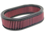 K&N 75-78 Harley-Davidson 1000/1200CC Drop In Replacement Air Filter - HD-2075
