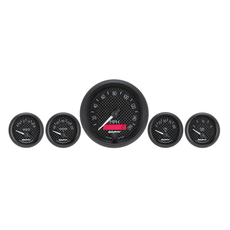 Wurzel Performance