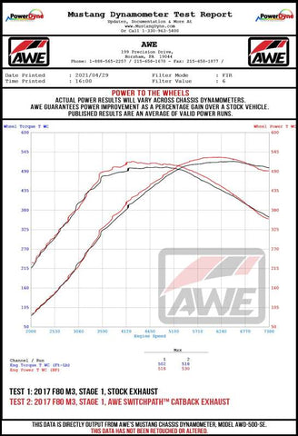 AWE Tuning BMW F8X M3/M4 SwitchPath Cat-Back Exhaust - Chrome Silver Tips - 3025-42070
