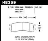 Hawk Performance Ceramic Street Brake Pads - HB359Z.543