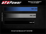 aFe MagnumFORCE Stage-2 Pro DRY S Cold Air Intake System 19-20 Volkswagen Jetta L4-1.4L (t) - 54-13049D