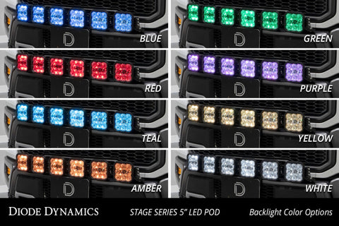 Diode Dynamics 17-20 Ford Raptor SS5 Grille CrossLink Lightbar Kit - Yellow Pro Combo - DD7338