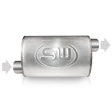 Stainless Works 2in ID OFFSET INLET/ 2in OD OFFSET OUTLET (ON OPPOSITE SIDES) 4inX8in - TM4S2O2OPS