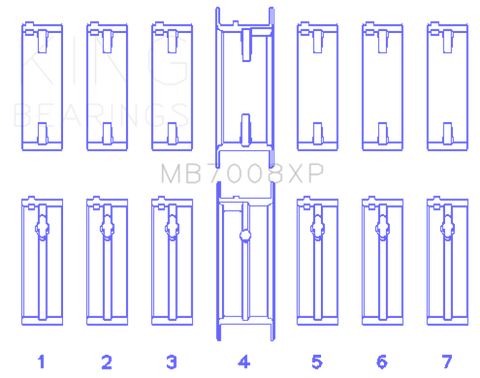 King Nissan 2.5L RB25DET 24V (Size STD) Performance Main Bearing Set - MB7008XP