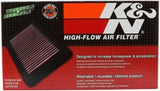 K&N Replacement Air Filter for 15-16 Mercedes Benz C400 3.0L / E320 / GL450 / ML400 (2 Required) - 33-5032