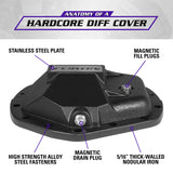 Yukon Gear Hardcore Diff Cover for 11.5in & 11.8in GM Dodge Ram - YHCC-AAM11.5
