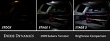Diode Dynamics 09-13 Subaru ester Interior LED Kit Cool White Stage 2 - DD0616