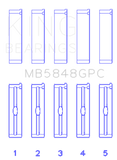 King Engine Bearings General Motors Duramax Diesel 0.040in O/S (Size 0.25) Coated Main Bearing Set - MB5848GPC0.25