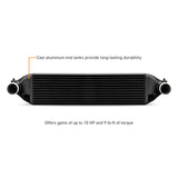 Mishimoto 2023+ Honda Civic Type-R Intercooler Kit w/Pipes - Black Intercooler/Black Pipes - MMINT-CTR-23KBKBK