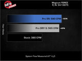 aFe MagnumFORCE Intake Stage-2 Pro DRY S 19-22 Dodge Ram 1500 V8-5.7L HEMI - 54-13075D