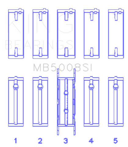 King Engine Bearings Ford ZETec 1.6/1.8/2.0 (Size +0.50mm) Main Bearing Set - MB5008SI0.5