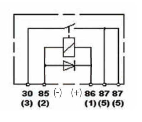Hella RELAY MINI ISO 5P 12V SPST D87 DIO BKT - 933791091