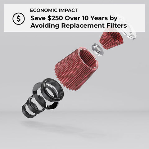 K&N Replacement Round Straight Universal Air Filter for 2010-2015 Audi A8 2.0L/2.5L/3.0L/4.0L/4.2L - E-2999