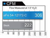 aFe MagnumFORCE Carbon Fiber Intake Stage-2 Pro 5R 11-17 Dodge Challenger/Charger SRT-8 V8 6.4L - 54-12172-C