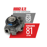 BD Diesel 13-18 Dodge 6.7L Cummins 64.5mm Compressor 70mm Turbine Screamer Turbo - 1045771