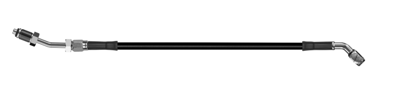 Wurzel Performance