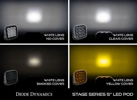 Diode Dynamics SS5 LED Pod Cover Smoked - DD7218