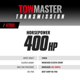 BD Diesel Transmission Kit - 1994-1995 Dodge 47RH 4wd - 1064154F