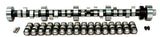 Wurzel Performance