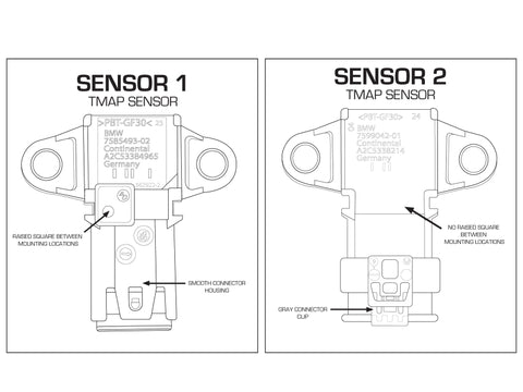 aFe Scorcher Module 12-16 BMW 335i (F3X) L6 3.0L (t) N55 - 77-46311
