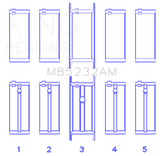 King Engine Bearings Nissan Datsun A12/(Size +1.0mm) Main Bearing Set - MB5232AM1.0