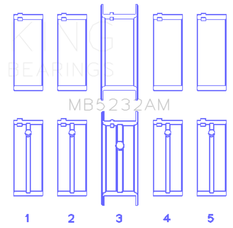 King Engine Bearings Nissan Datsun A12/(Size +1.0mm) Main Bearing Set - MB5232AM1.0