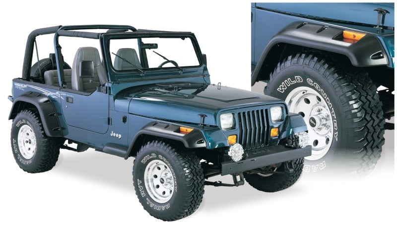 Wurzel Performance