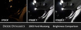 Diode Dynamics 94-04 d Mustang Interior LED Kit Cool White Stage 1 - DD0605