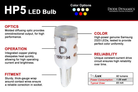 Diode Dynamics 194 LED Bulb HP5 LED - Amber (Pair) - DD0025P