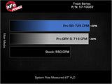 aFe 21-23 RAM 1500 TRX Track Series Carbon Fiber Cold Air Intake System w/ Pro DRY S - 57-10022D