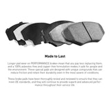 R1 96-99 Volkswagen Golf Front Performance Sport Brake Pads - 2115-0687-00