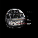 ARB Intensity IQ Driving Lights - ARBVX17