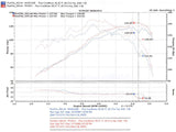 Injen 00-04 Tacoma 2.4L 4 Cyl. 01-04 Tacoma PreRunner 2.7L 4 Cyl. only Wrinkle Black Power-Flow A - PF2015WB