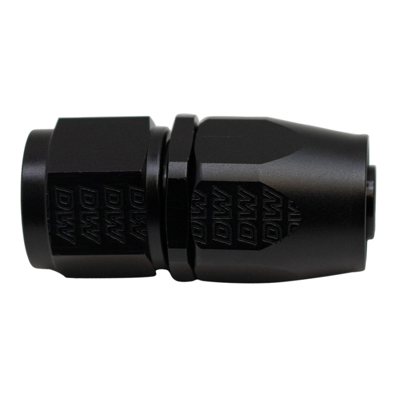 Wurzel Performance