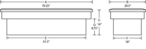 Lund 67-99 Chevy CK Challenger Tool Box - Black - 75400