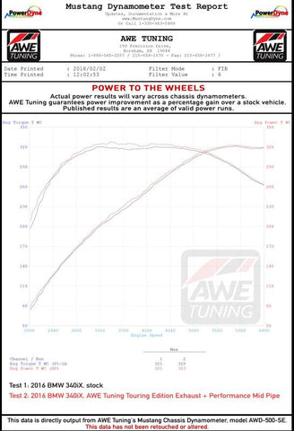 AWE Tuning BMW F3X 340i Touring Edition Axle-Back Exhaust - Diamond Black Tips (102mm) - 3010-33042