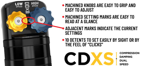 ICON 25-26 Toyota 4Runner 0-3in Rear 2.5 Series Shocks VS CDXS RR - Pair - 57872XP