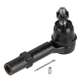 Wurzel Performance